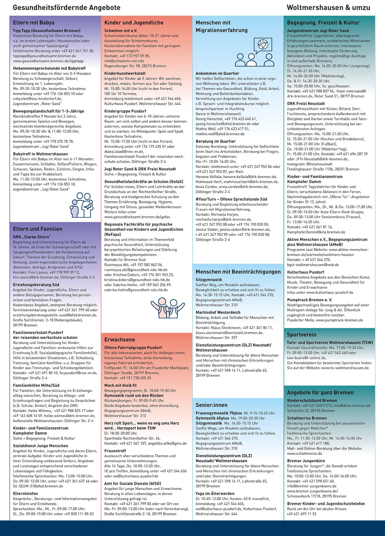 GesundheitsangeboteWoltmershausen S3 1024px